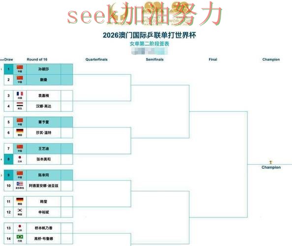 世界杯赛事中心背景下的世界杯买球平台揭秘与高清直播直播解析 世界杯赛事中心背景下的世界杯买球平台揭秘与高清直播直播解析